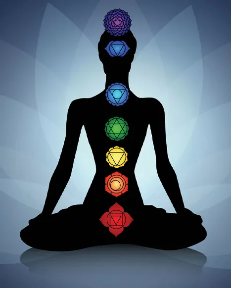 Vastu 
